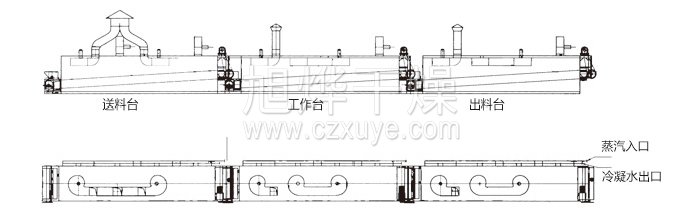 脫水蔬菜干燥機(jī)結(jié)構(gòu)